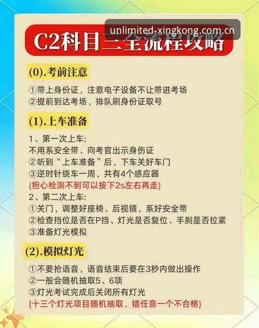 3个步骤搞定最新星空体育官网地址：从下载到实战的全流程指南