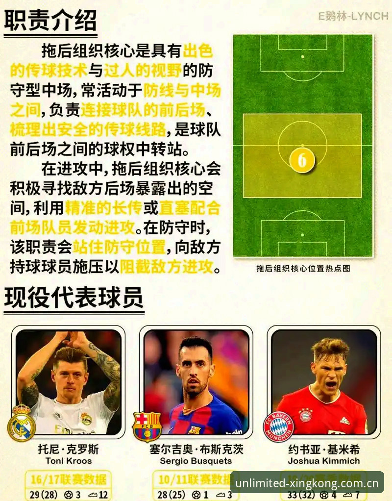 揭秘曼联中场引援双响炮：托纳利与埃德松背后的战术布局